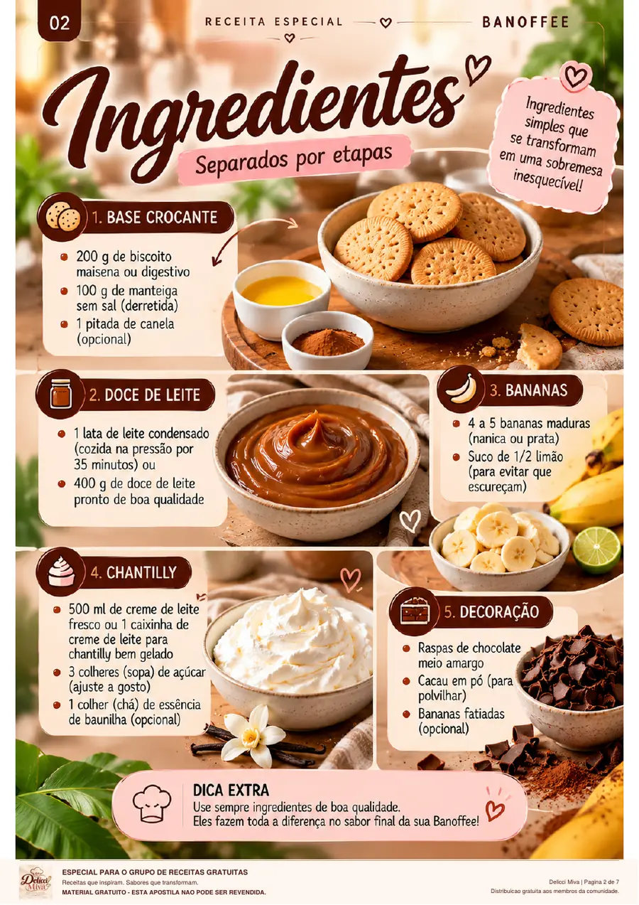 Receita: Banoffee, página 2 de 7